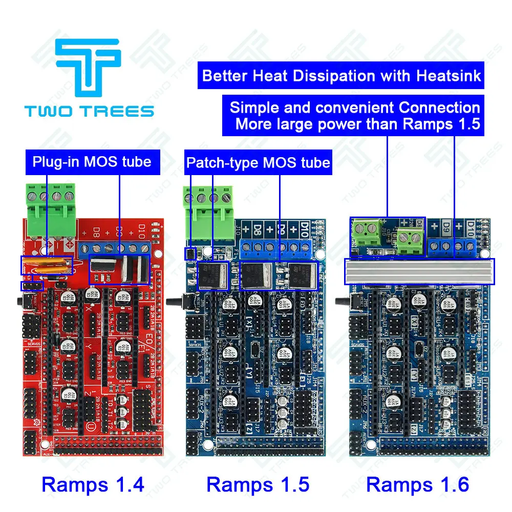 

Ramps 1.6 board upgrade base on Ramps 1.4 1.5 Control Board 4 layers PCB TMC2130 Drv8825 A4988 driver 3D Printer parts