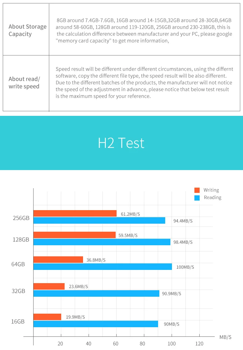 Usb3.0 флэш-накопитель PD075 16 ГБ 32 ГБ 64 ГБ USB флэш-накопитель s Металлический USB 3,0 высокоскоростной накопитель запись с 10 МБ/s-60MB/с