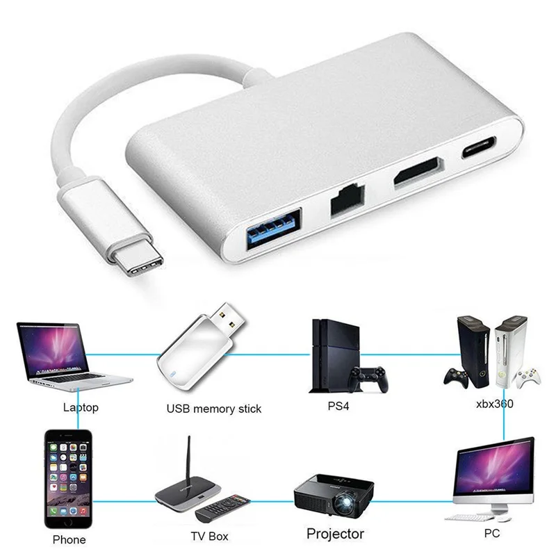 USB C к HDMI 4K + Gigabit Ethernet (RJ45 порт) 3 0 1 type адаптер|USB-хабы| |