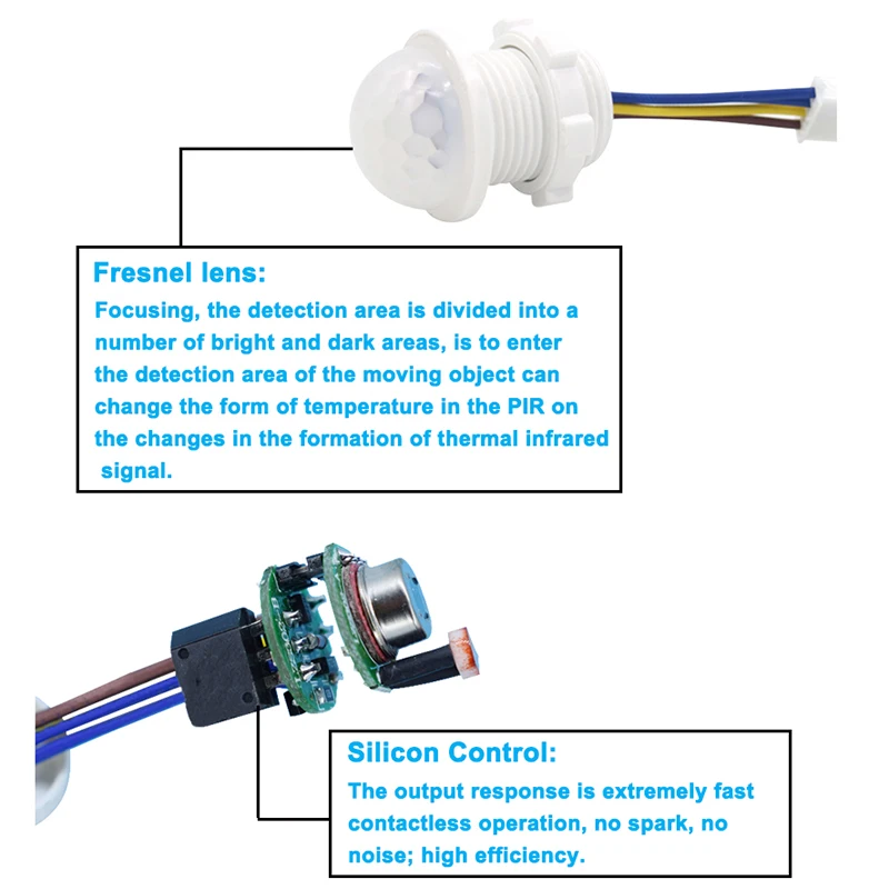ПИР регулируемый инфракрасный датчик движения 40 мм детектор человеческого тела время задержки Регулируемый переключатель 110 В/220 В для светодиодный осветительный прибор