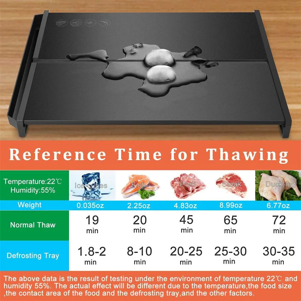Домашний Кухня мясо оттаивания доска быстрое лоток для разморозки быстро Лоток Для Оттаивания замороженное мясо Еда тарелка для разморозки безопасный доска инструмент