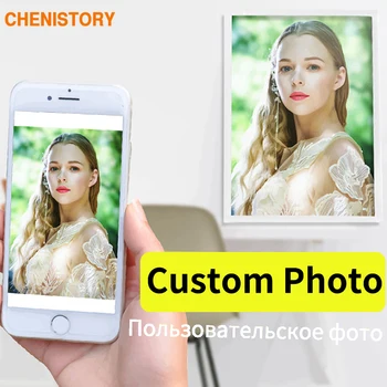 

CHENISTORY Personalised Paint By Numbers Photo Custom DIY Oil Painting By Numbers Picture Drawing Acrylic Coloring By Numbers