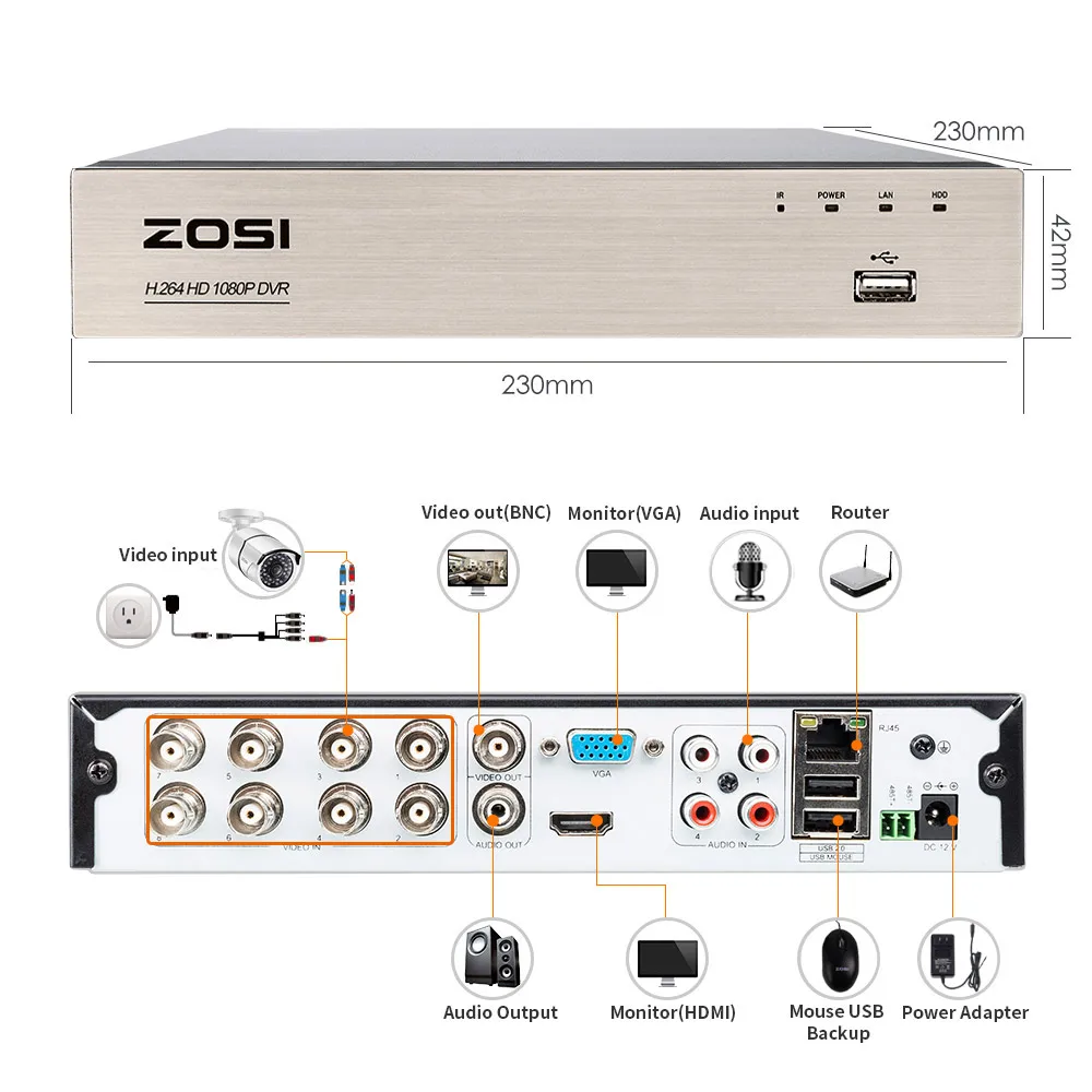  ZOSI 1080P 2.0MP 8CH High Definition Hybrid 4-in-1 HD TVI DVR HDMI Network P2P Free Mobile App for 