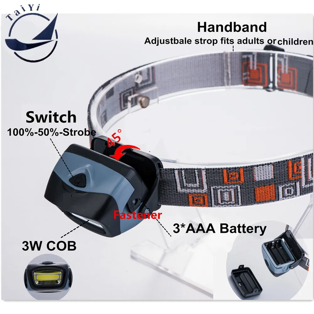 [Taiyi] COB Портативный мини Пластик налобный фонарь светодиодный фонарик для кемпинга, Бег, Пеший туризм, 3 режима Светодиодные Налобные