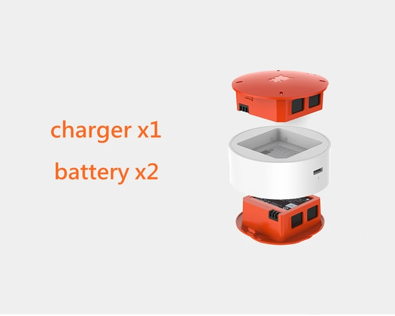 Дрон батарея Xiaomi Mitu мини-самолет умный пульт дистанционного управления Самолет Дрон док-станция и батарея - Цвет: 2 battery 1 charger