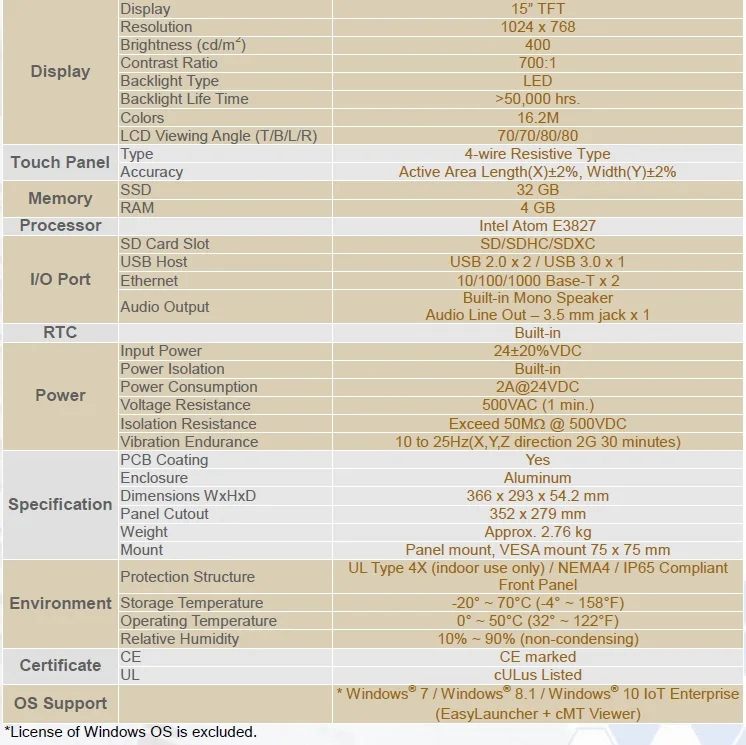 cMT-iPC15 3