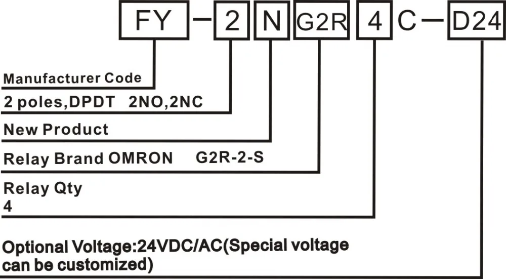 4 канальный OMRON DPDT G2R-2 на din-рейку реле интерфейса Модуль