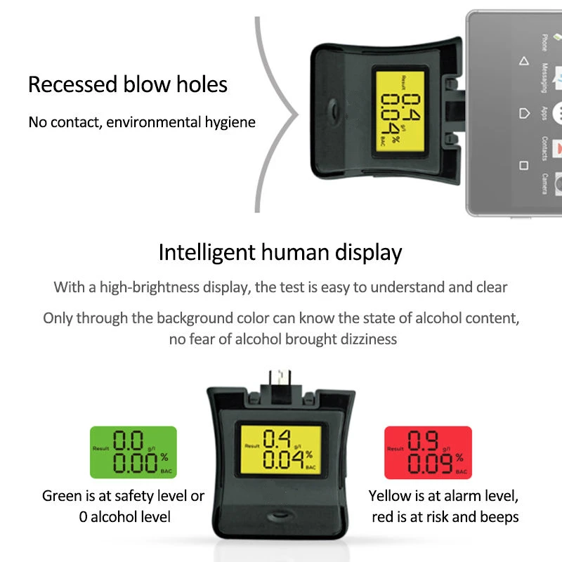 Digital Alcohol Breathalyser Breath Tester LED Mobile Analyser For AndroidIOS Alcohol Tester Professional (2)