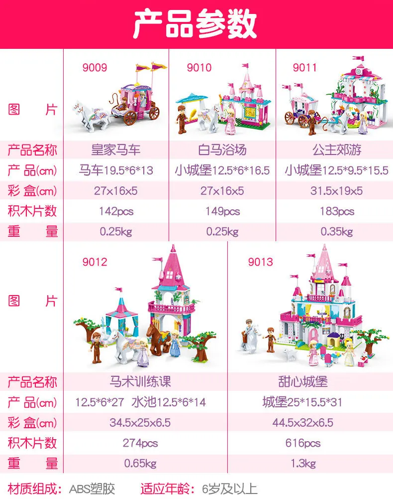 古迪公主积木