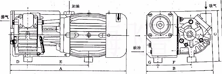 DX-063 большой воздушный всасывающий насос чугунный роторный вакуумный насос