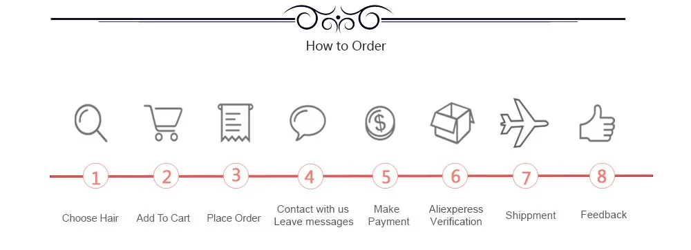 how to order