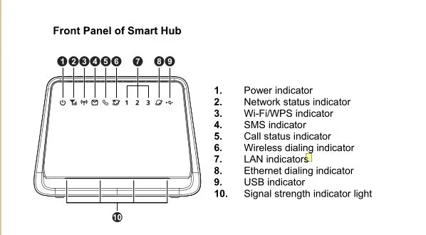 Новый разблокирована huawei B890-66 беспроводной маршрутизатор 4g беспроводной lte-роутер