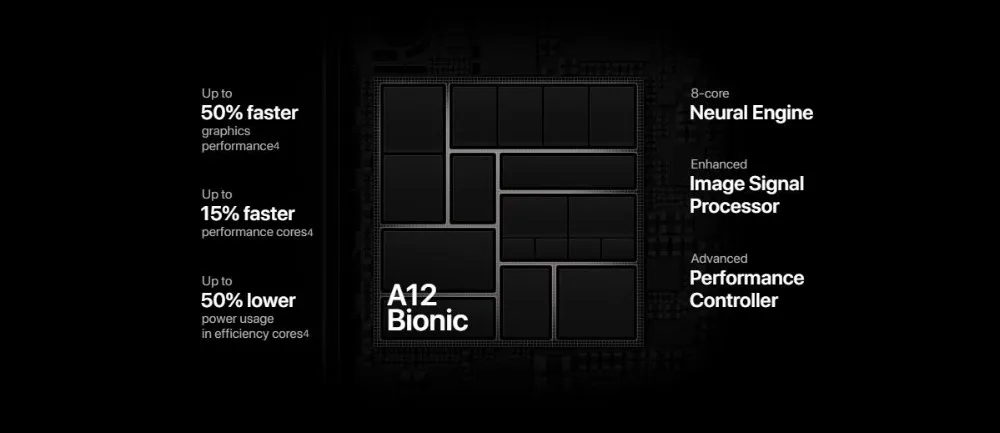 Новая китайская версия, Apple iPhone XR, 3 Гб ПЗУ, 64 ГБ/128 ГБ, разблокированный мобильный телефон, LTE, 6,1 дюймов, шестиядерный, IOS, 12 МП, отпечаток пальца, распознавание лица, NFC