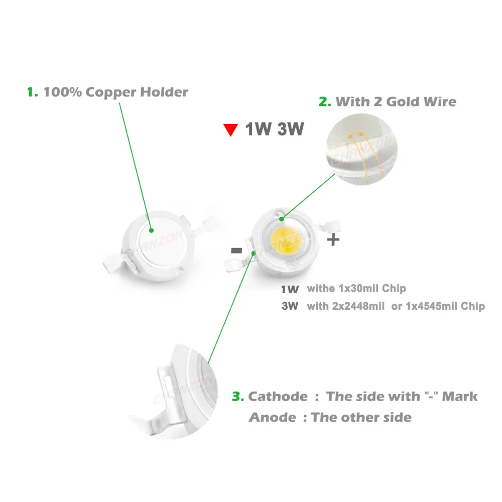 CHANZON 10pcs/lot High Power LED Chip 1W 3W Warm Natural Cold Cool White Red Green Blue Yellow 1 3 W Watt for DIY Spotlight Bulb