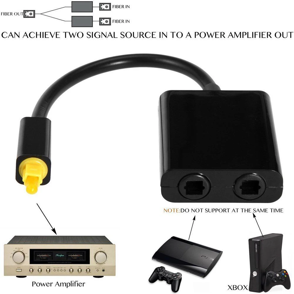Новый 1 в 2 из двойной порты и разъёмы Toslink Цифровой Аудио Группа оптический волокно адаптер Splitter разъем аудио кабель