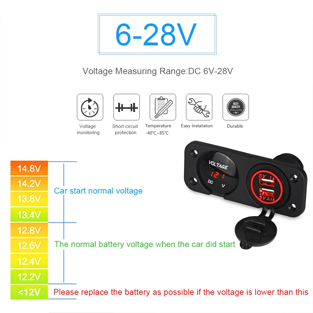 DC12V 24V Панель автомобильное зарядное устройство светодиодный цифровой вольтметр