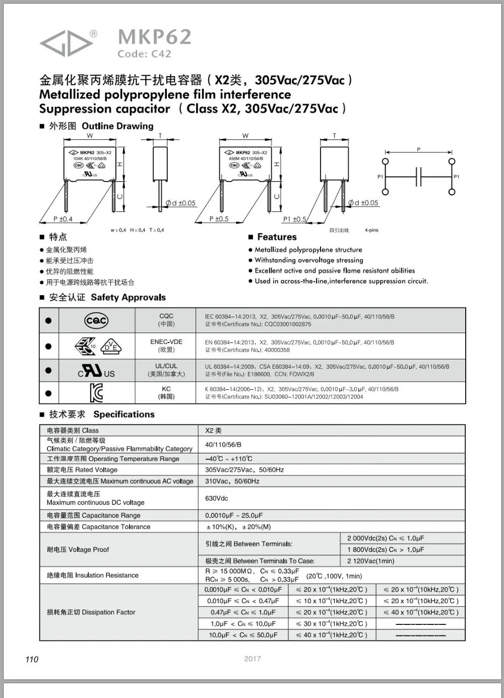 100% новый и оригинальный 10 шт. MKP62 X2 474 275VAC 0 47 мкФ 275V P22MM Защитная Емкость|Комплекты