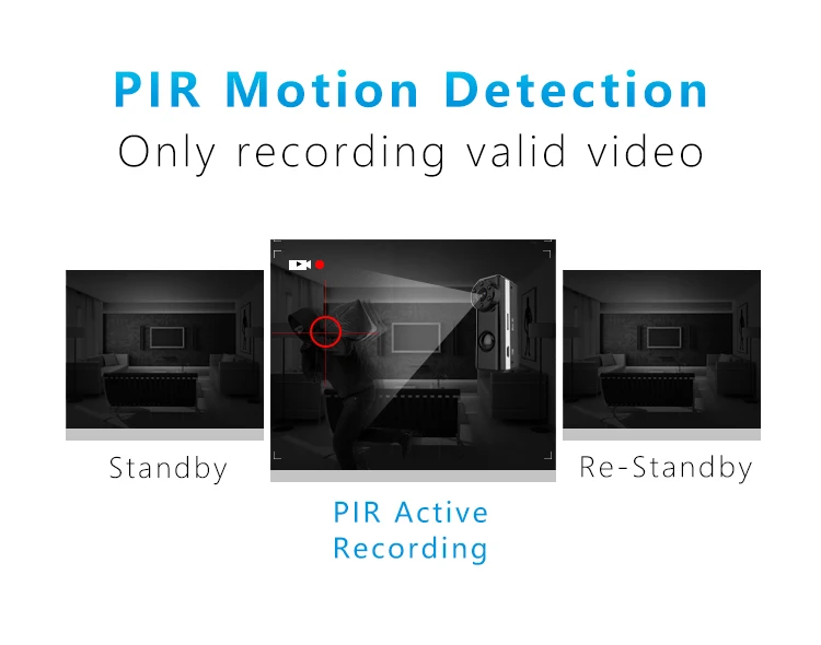 Новая PIR мини-камера с датчиком движения DV HD 1080P с ночным видением цифровой видеорегистратор видеокамера со встроенным аккумулятором