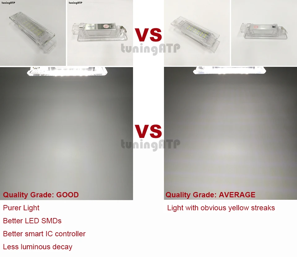 comparison