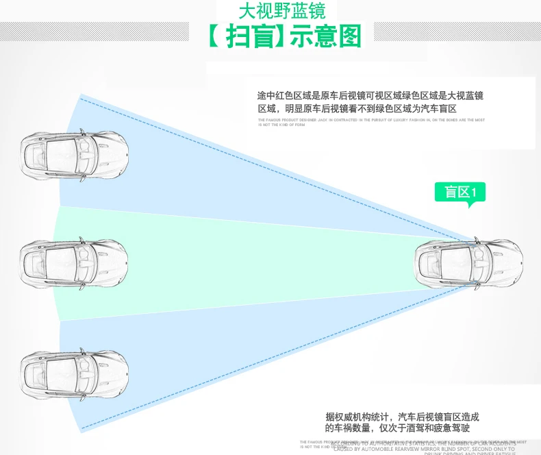 Боковой двери зеркало заднего вида для Toyota Camry 2012- с несколькими кривизны синий Широкий формат LED стрелка Включите Сигнальные лампы тепла DEFOG