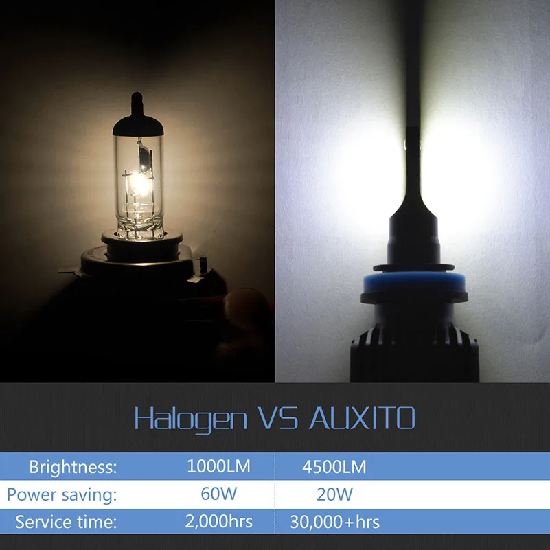 AUXITO H11 H8 H9 светодиодный светильник на голову для автомобиля лампы 9000LM чипы Сеула