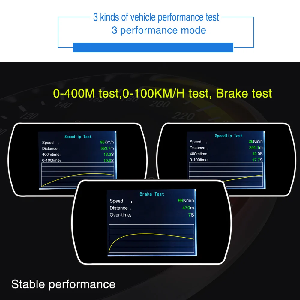 OBDSPACE P12 OBD2 Head Up дисплей бортовой цифровой компьютер Smart HUD Спидометр напряжение расход топлива сигнализация OBDII дисплей