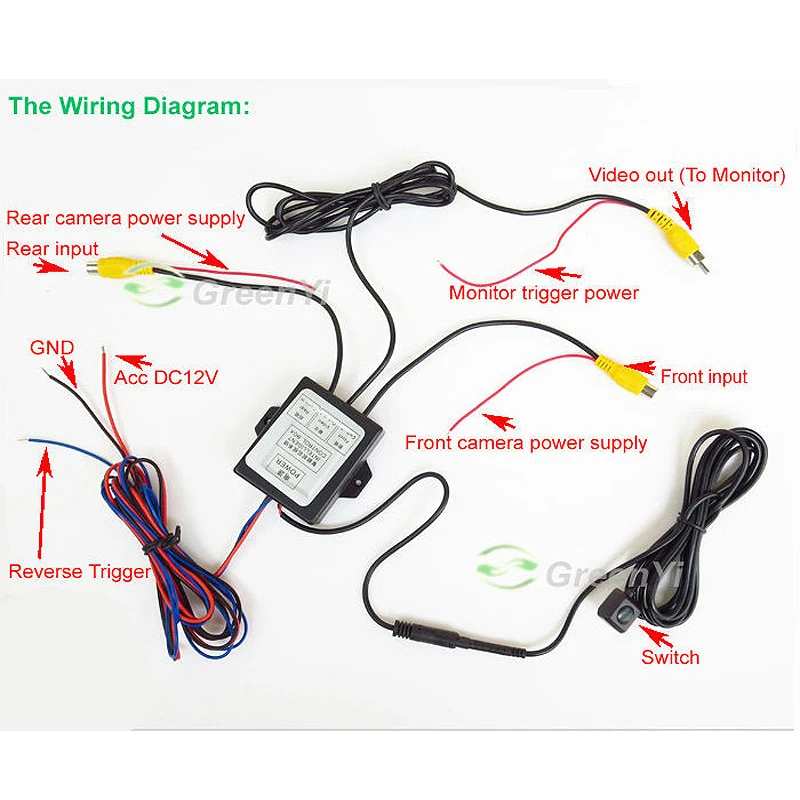 Автомобильный видео-канальный конвертер GreenYi для парковки, автомобильная Фронтальная/Боковая и камера заднего вида с ручным переключателем