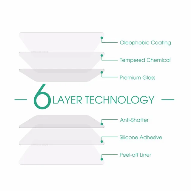 Tempered Glass For Meizu A5 Phone Screen Protector Protective Film For Meizu M5C Cell Phone Glass Film Cover +Clean Kits