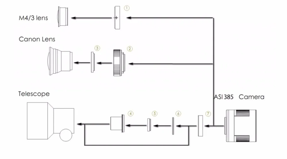 asi385-Connecting-Drawing