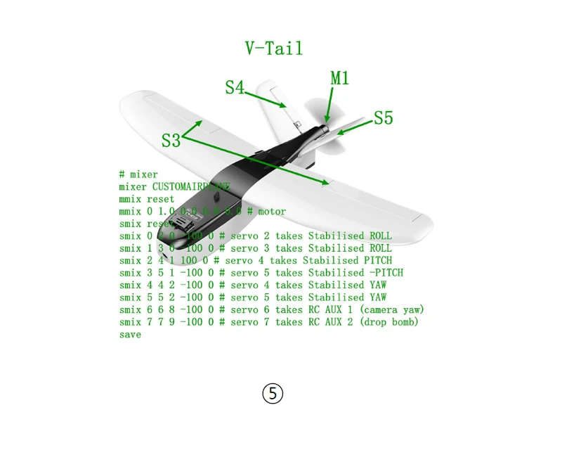 INAV FLIGHT F4 FC Контроллер полета MCU STM MPU-9250 OSD Buit-in BEC w/Buzzer для фиксированного крыла радиоуправляемая модель самолета DIY часть