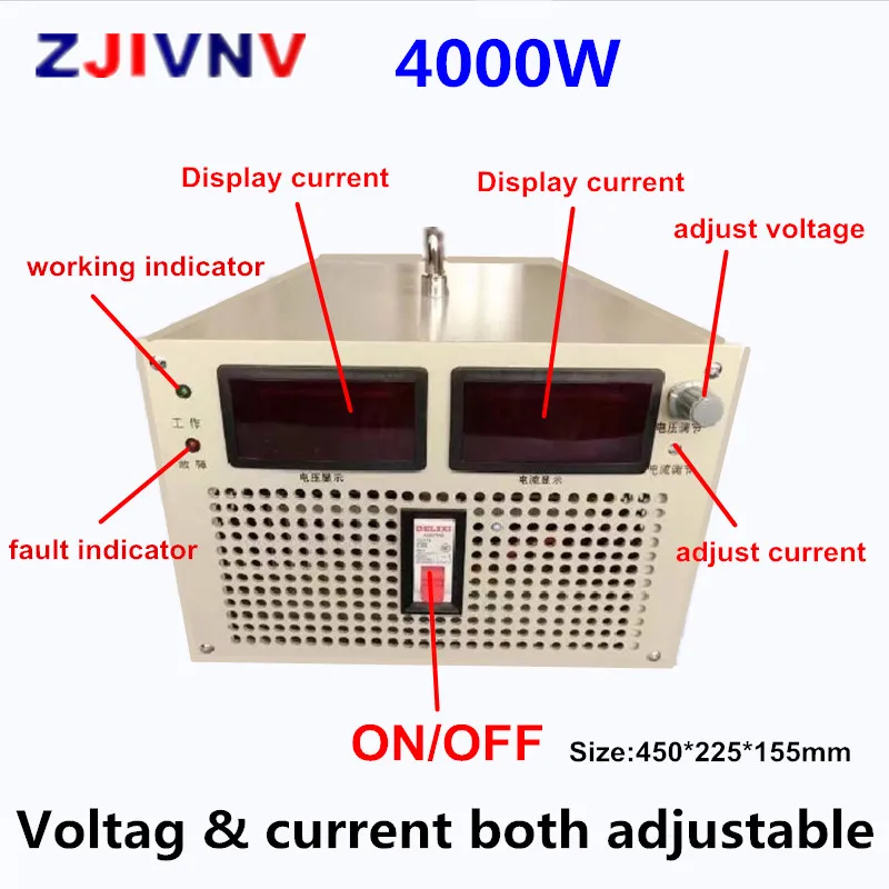 4000 indicator