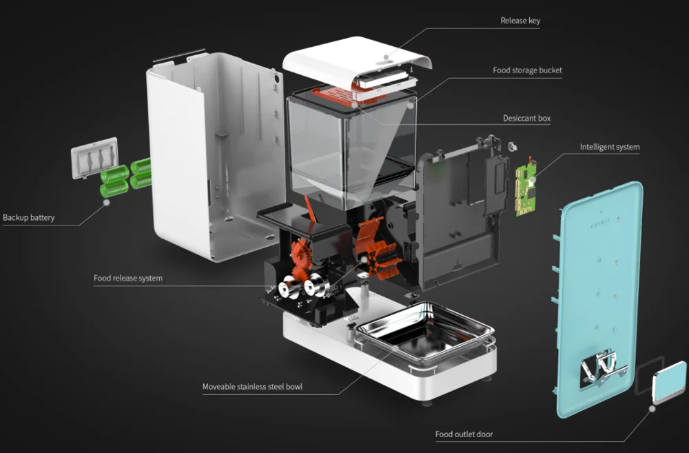 PETKIT автоматическая кормушка для собак, кошек 5.9L автоматический умный дозатор для собак с поддержкой Wi-Fi приложение для Android iOS и совместимо с Alex