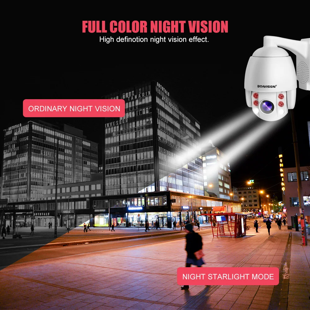 12 Speed Dome Camera 