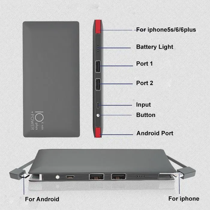 Ультра-тонкий 10000mAh банк питания портативное зарядное устройство mi ni внешний аккумулятор для Xiaomi mi samsung iphone мобильный телефон