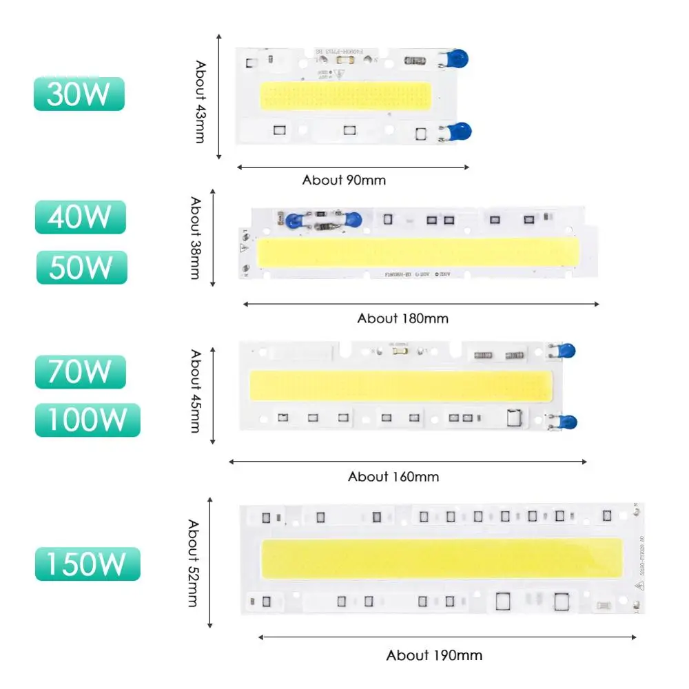 LED COB chip Smart IC Bead No Driver DIY Y32 3W 5W 9W 10W 20W 30W 50W 100W 150W Spotlight Floodlight Lamp 220V 110V White Light