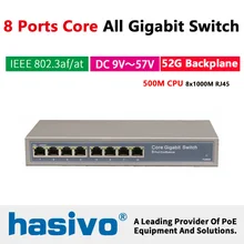 8x1000M RJ45 портов ядро все гигабитный коммутатор