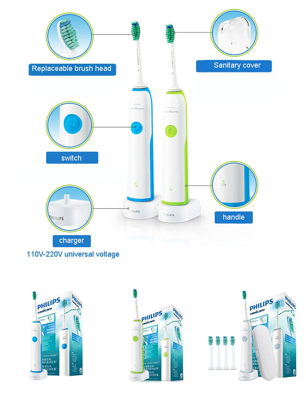 Philips электрическая зубная щетка Sonicare HX3216 перезаряжаемая с 4 сменными щеточными головками водонепроницаемое использование до 10 дней