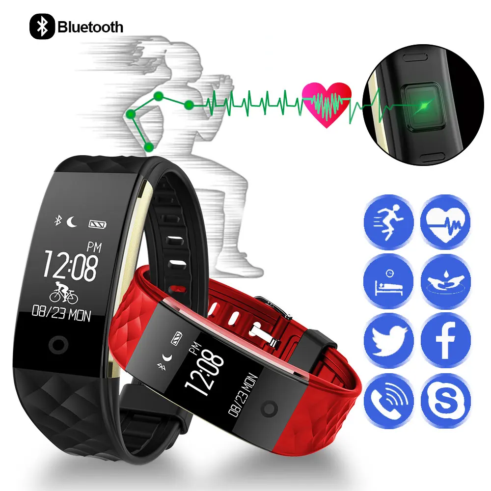 programmable smart band
