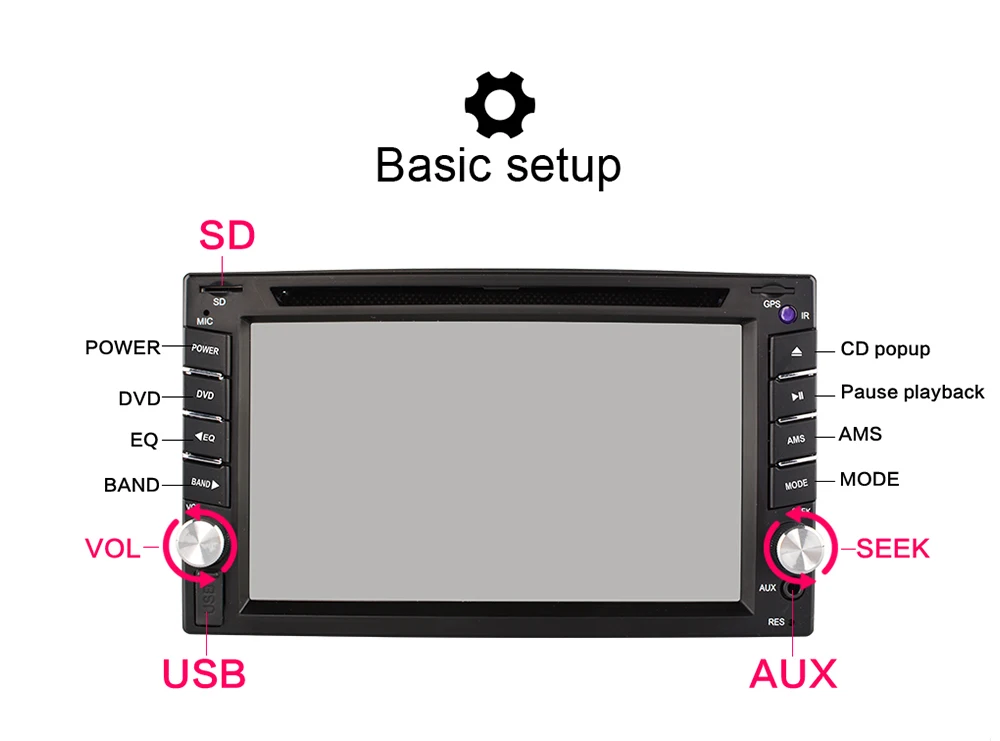 Горячая 2 Din автомобильный dvd gps плеер HD Поддержка заднего вида Bluetooth USB SD CD Радио 2DIN для Nissan Volkswagen peugeot Toyota