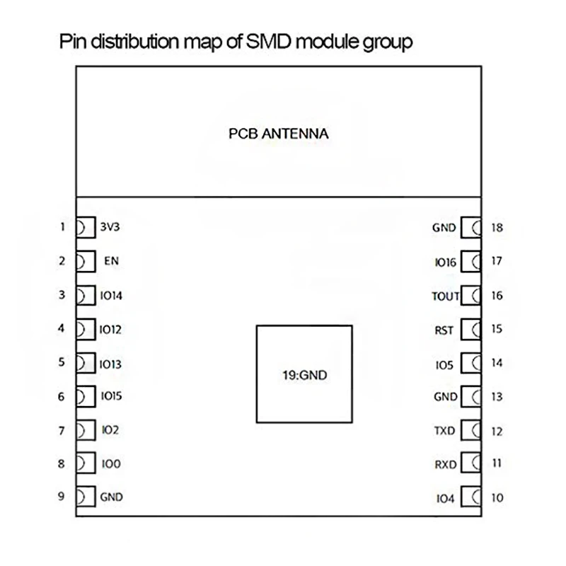 Esp Wroom 02 Esp8266 дистанционный последовательный порт Wifi беспроводной модуль