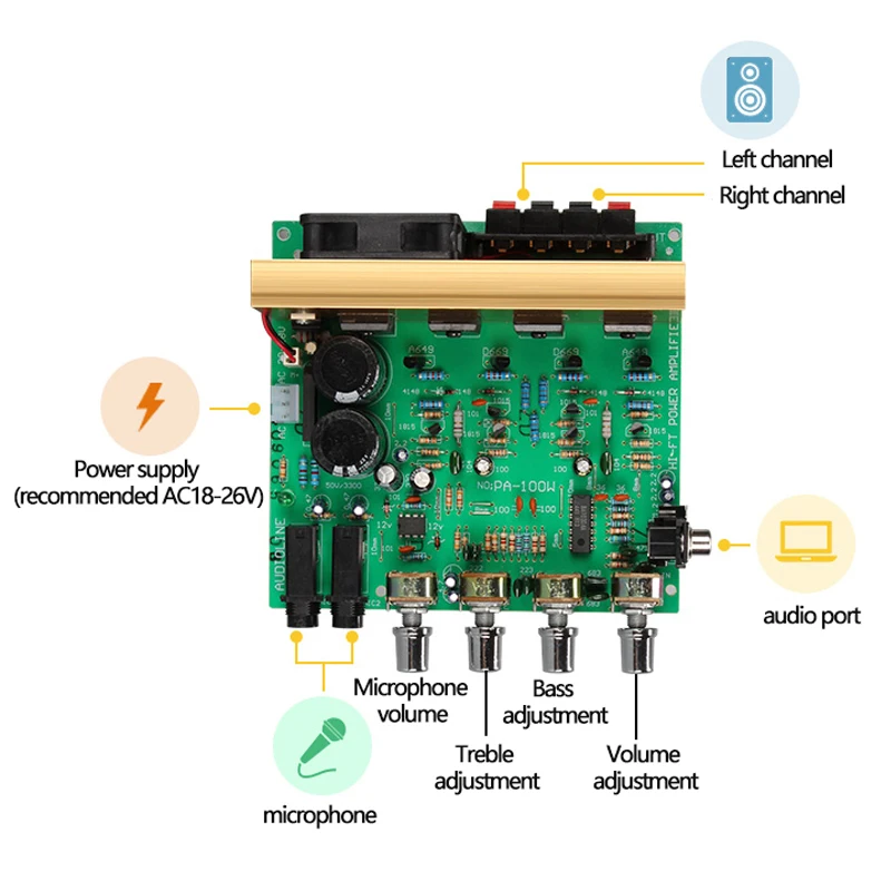 Аудио усилитель плата 2,0 канала 100 Вт высокой мощности сабвуфер усилитель доска DIY усилители Hifi стерео усилитель для домашних колонок