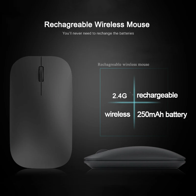 Sovawin-Silent-Wireless-Mouse-Rechargeable-2-4ghz-Mini-Ultra-Thin-Mouse-USB-Optical-Ergonomic-Mice-USB(4)