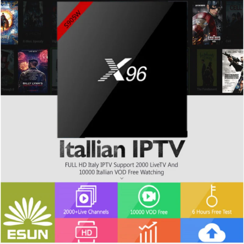 Италия ТВ X96 Android 7,1 amlogic S905W 1G/8G с 1 год IP ТВ настроен Италия/Европа/шведская IPTV Приставка Smart ТВ Box Set top box
