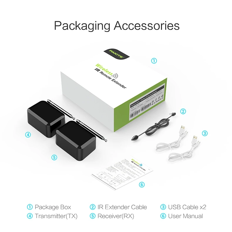 9_PAT-435-EN09-790R-Wireless IR Remote Extender-20190131