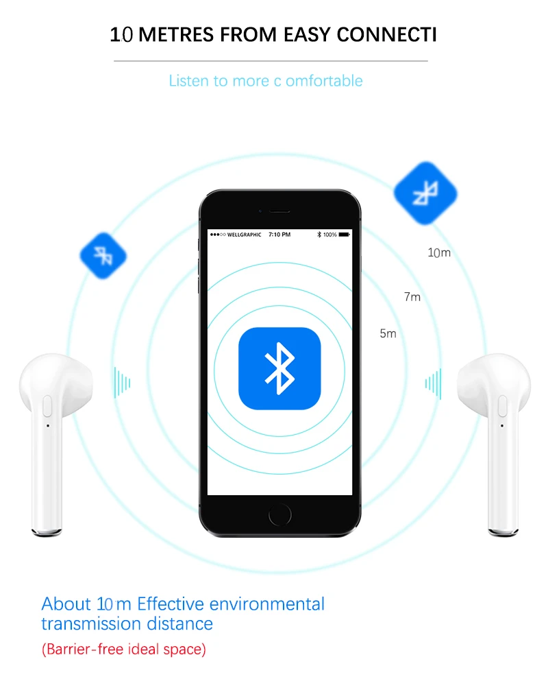 Bluetooth наушники-лягушка для передачи данных, беспроводная гарнитура Earohone для I7s Tws, гарнитура с зарядным устройством для Iphone, для всех смартфонов