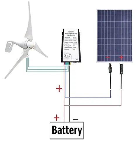 

ECOworthy 500W Wind Solar Hybrid System: 12V/24V 400W Wind Turbine Generator & 100W poly Solar Panel & controller charger system