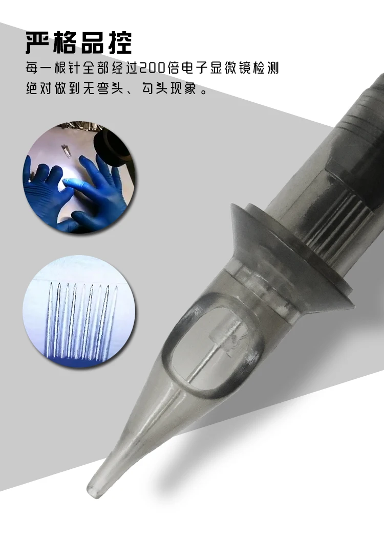 但过分的百分比