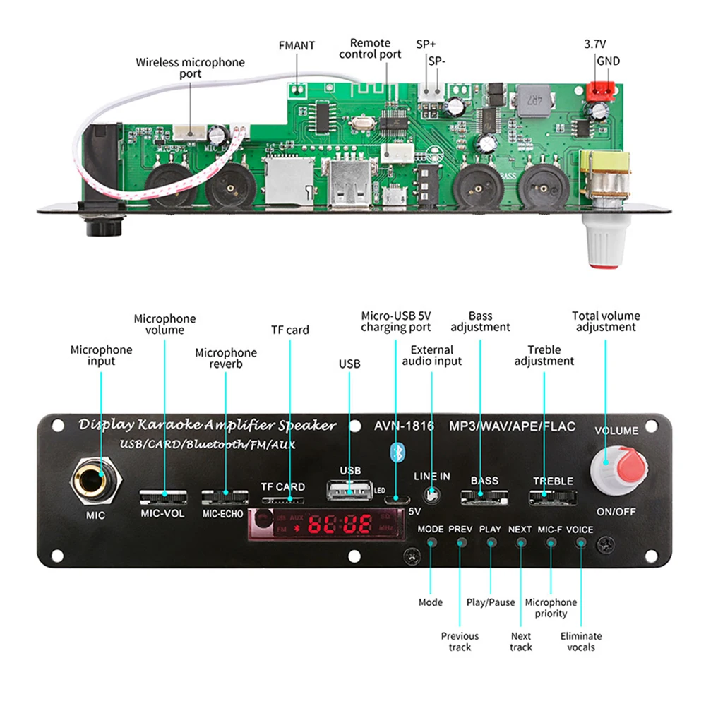 DIY Bluetooth динамик модуль Bluetooth 5,0 портативный динамик 20 Вт MP3 сабвуфер цифровой усилитель для платы микрофон AUX TF голос