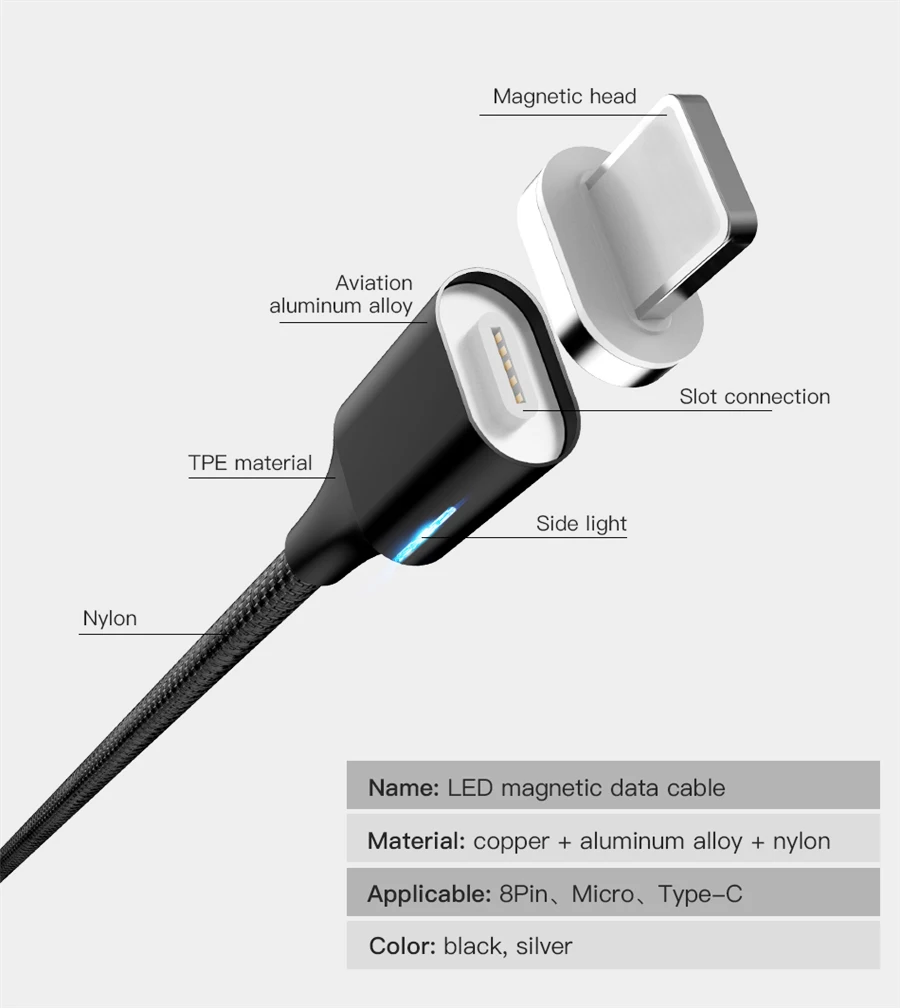 3A Магнитный кабель Micro Тип usb C кабель для быстрой зарядки и передачи данных для iPhone SAMSUNG S10+ S9 XIAOMI Mi9 QC3.0 светодиодный магнит Зарядное устройство провода
