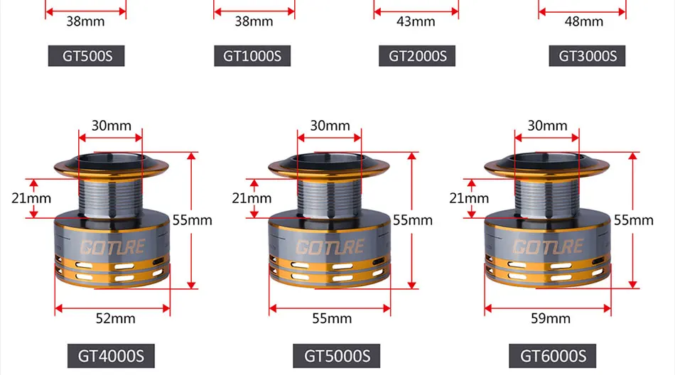 Goture GTV/GT-S хрень катушка рыболовная 6+ 1BB катушка для рыбалки 500-7000 Серии olta makaralar левый/правый прялка Рыбалка